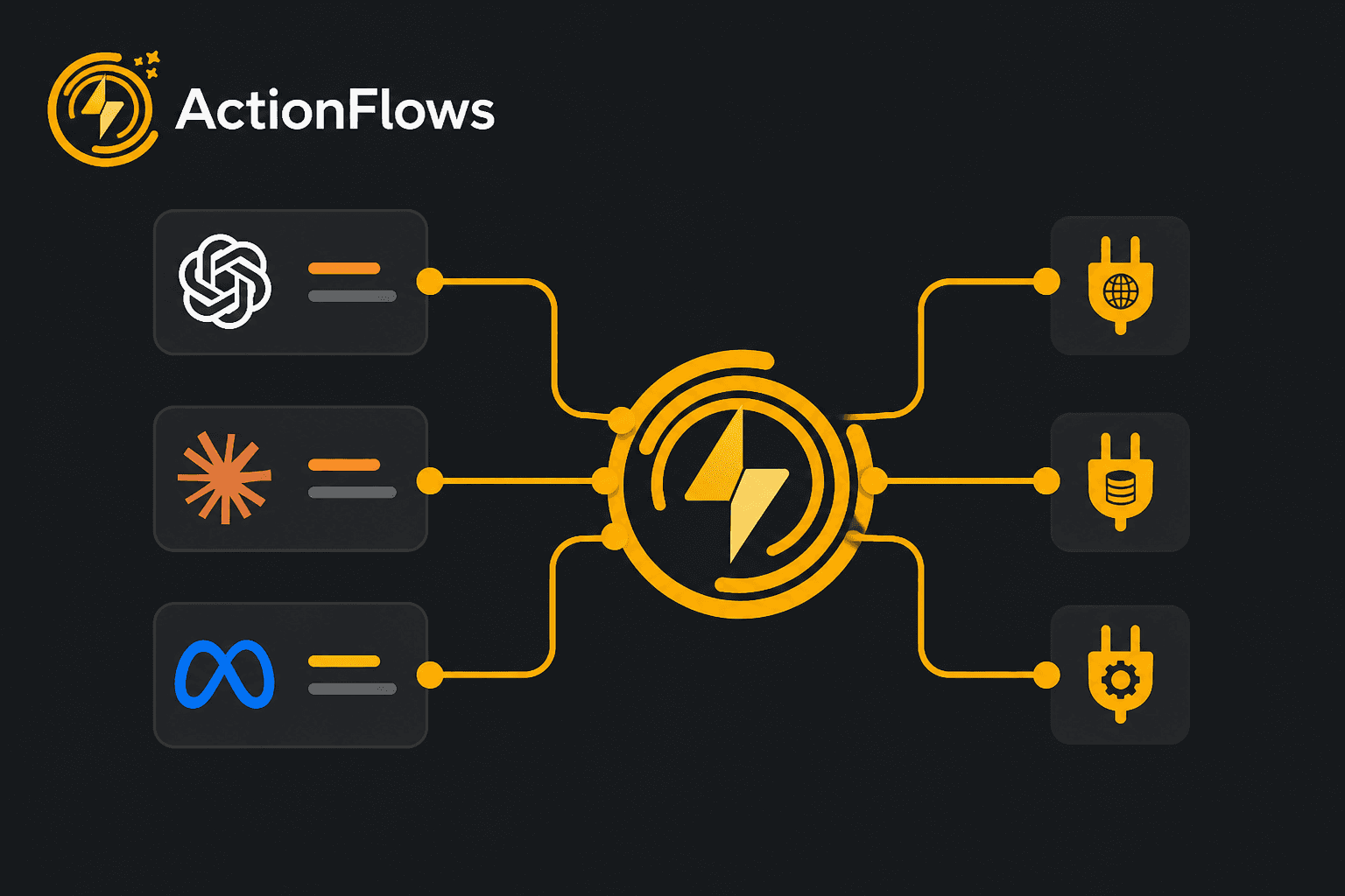 Connect Models & APIs