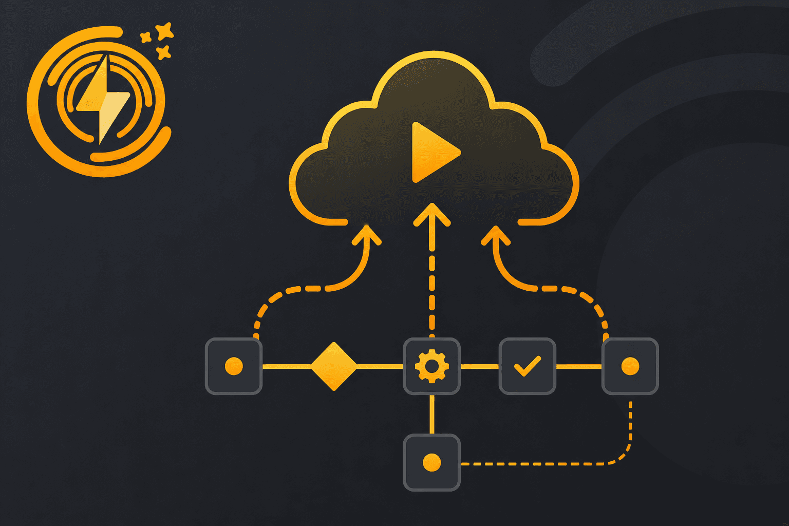 Deploy & Automate